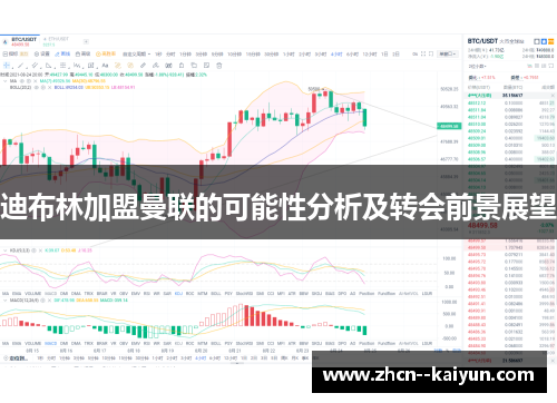 迪布林加盟曼联的可能性分析及转会前景展望 迪布林加盟曼联的可能性分析及转会前景展望