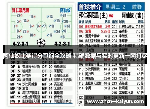 阿仙奴比赛得分查询全攻略 精确数据与实时更新一网打尽
