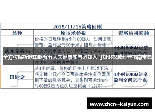 全方位解析欧国联赛五大关键事实与必知入门知识权威科普指南宝典