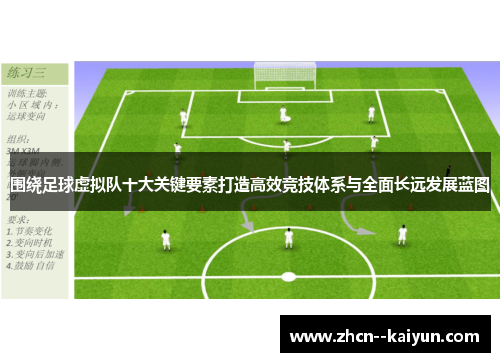 围绕足球虚拟队十大关键要素打造高效竞技体系与全面长远发展蓝图