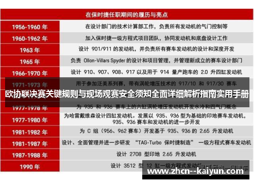 欧协联决赛关键规则与现场观赛安全须知全面详细解析指南实用手册