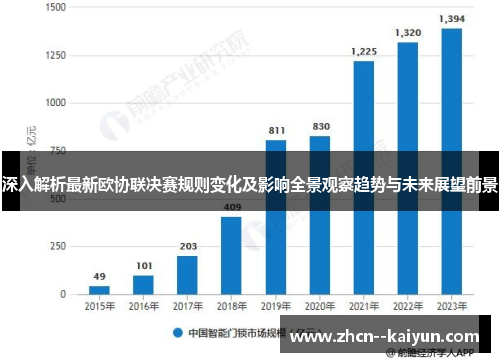 深入解析最新欧协联决赛规则变化及影响全景观察趋势与未来展望前景