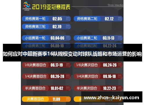如何应对中超新赛季16队规模变动对球队战略和市场运营的影响 如何应对中超新赛季16队规模变动对球队战略和市场运营的影响