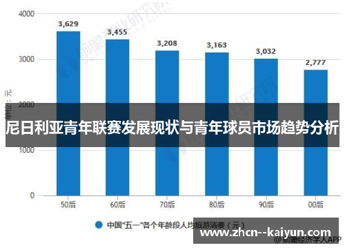 尼日利亚青年联赛发展现状与青年球员市场趋势分析