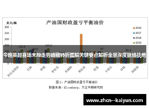 今晚英超赛场末段走势暗藏转折图解关键要点解析全景深度脉络战局