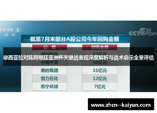 穆西亚拉对阵阿根廷亚洲杯关键战表现深度解析与战术启示全景评估 穆西亚拉对阵阿根廷亚洲杯关键战表现深度解析与战术启示全景评估