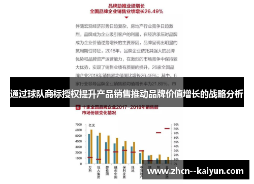 通过球队商标授权提升产品销售推动品牌价值增长的战略分析 通过球队商标授权提升产品销售推动品牌价值增长的战略分析